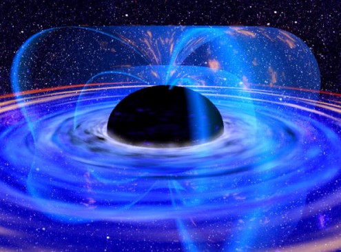 University Of Sheffield Scientists Observe Black Hole Eating Giant Star [Video]